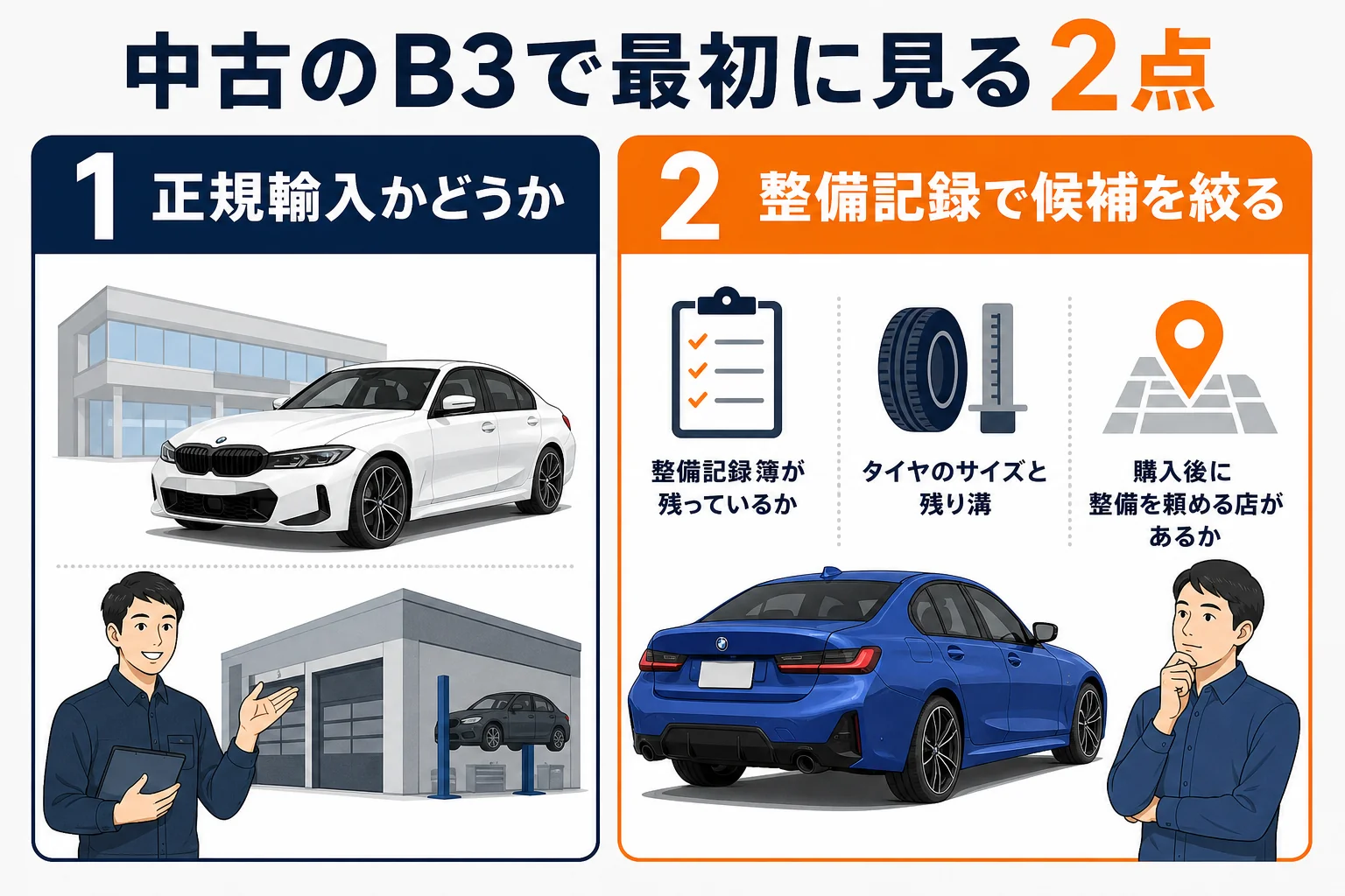 中古のアルピナB3を選ぶ時の確認項目をまとめた図解