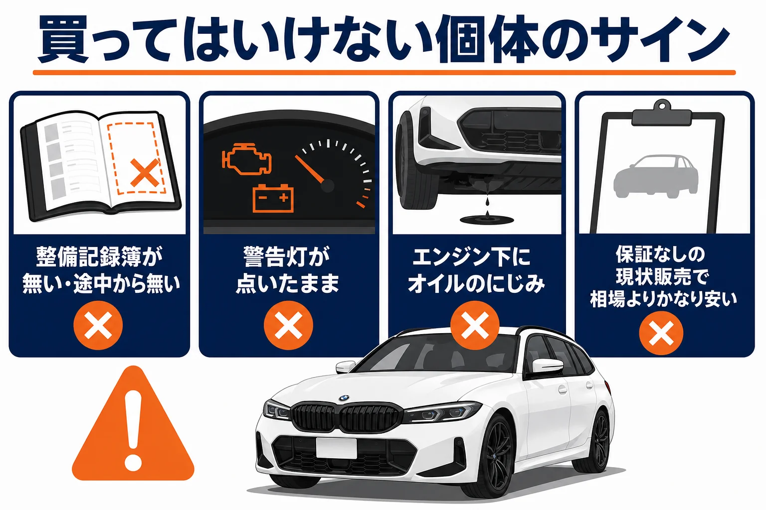 避けたい中古の3シリーズの特徴4つをまとめたチェック図